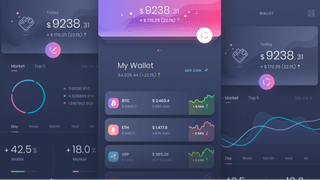 Cristal Essorange tableau de bord d'analyse du trading avec insights de performance